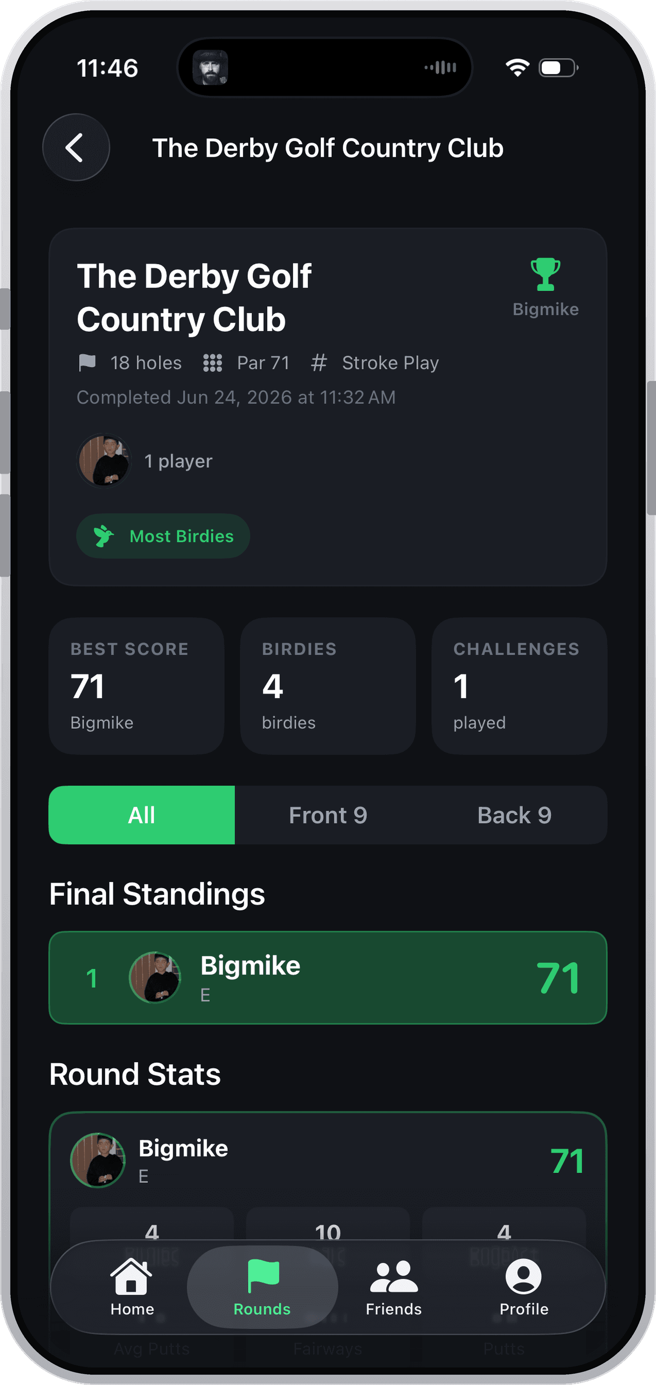 Round results and final standings