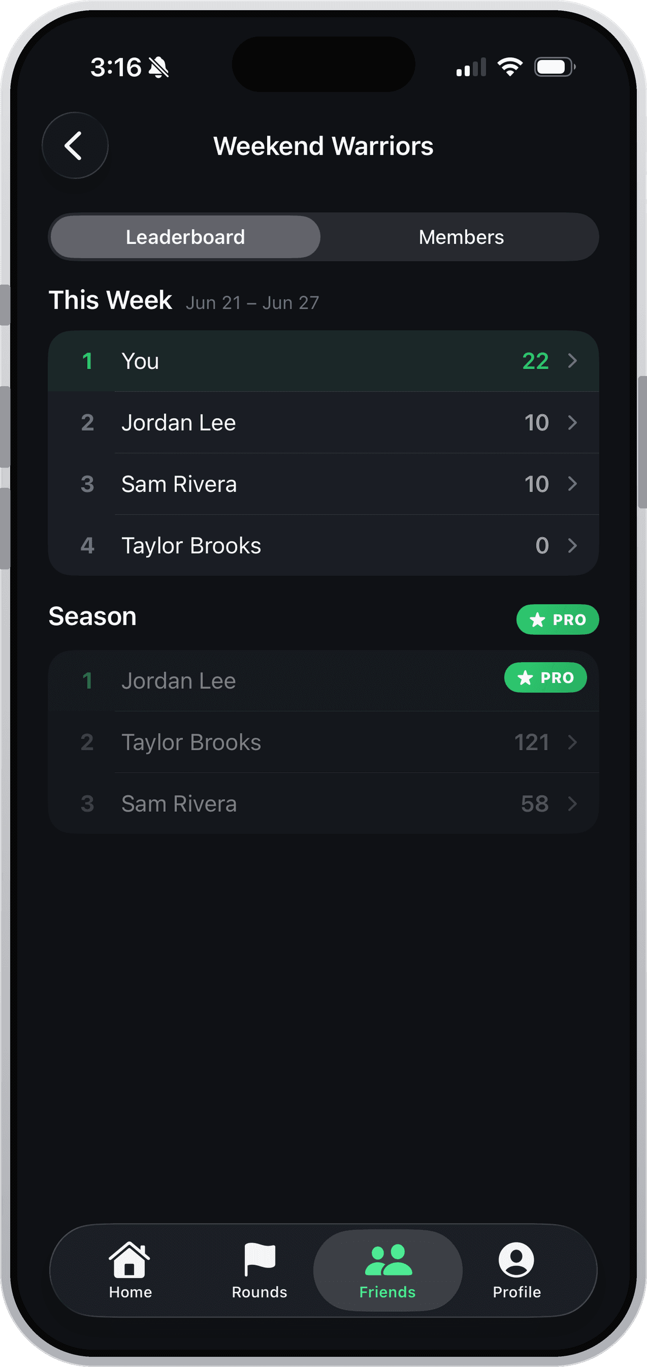 Weekly and season crew leaderboard