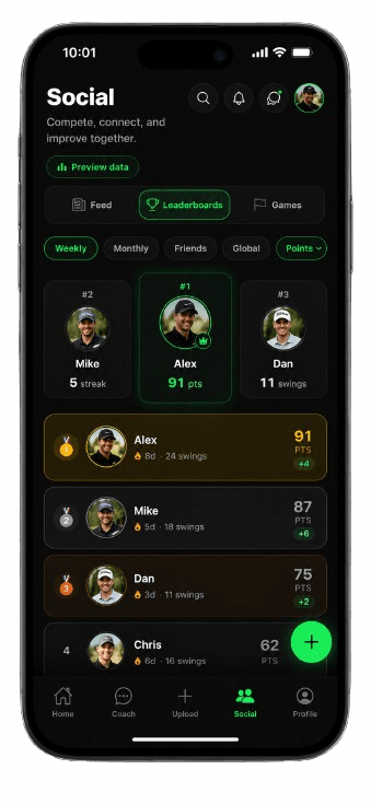 Social feed and activity